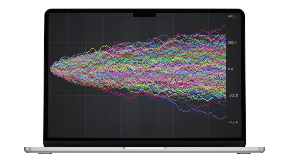 Graphs showing performance data