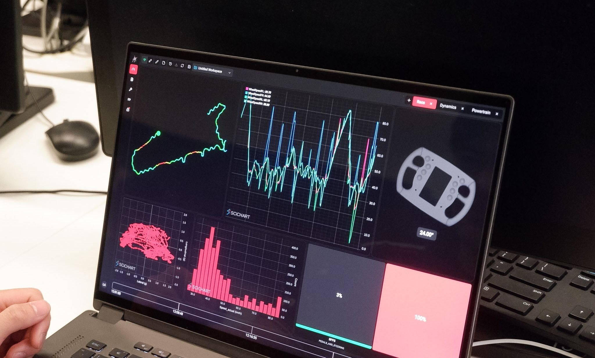 How Redback Racing Uses SciChart for Real-Time Motorsport Telemetry