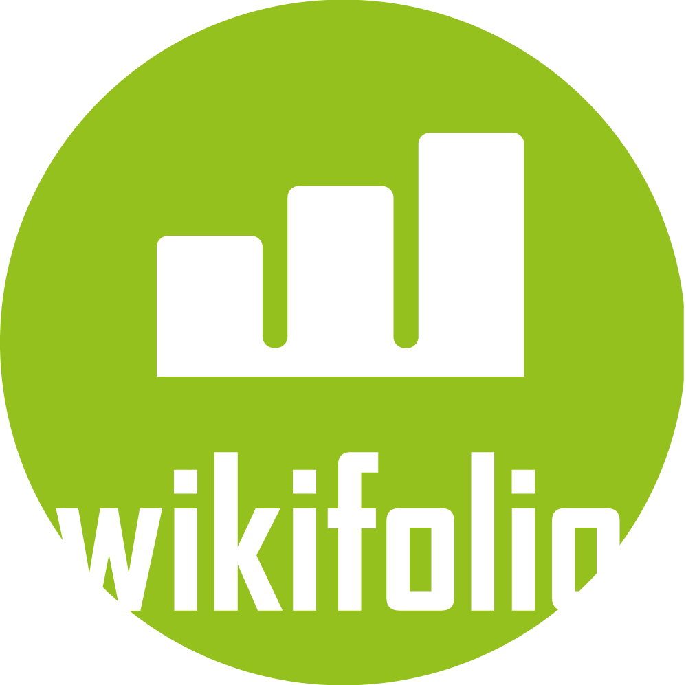 wikifolio Financial Technologies AG