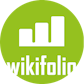 wikifolio Financial Technologies AG