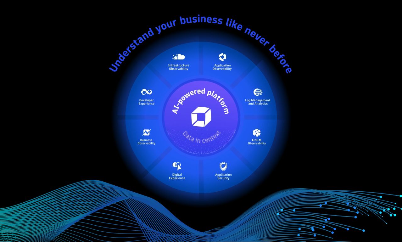 Dynatrace