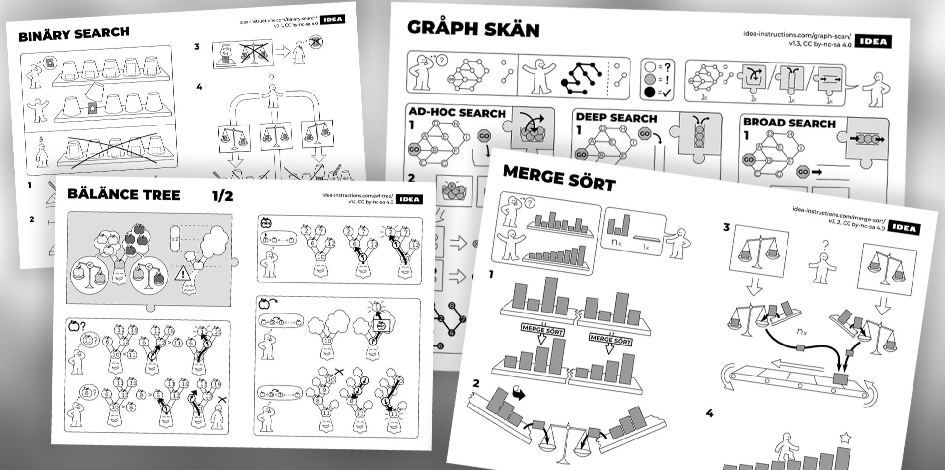 IKEA-style no-text diagrams explaining algorithms
