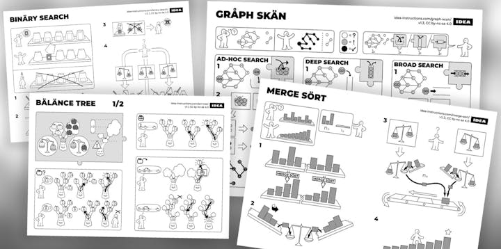 IKEA-style no-text diagrams explaining algorithms