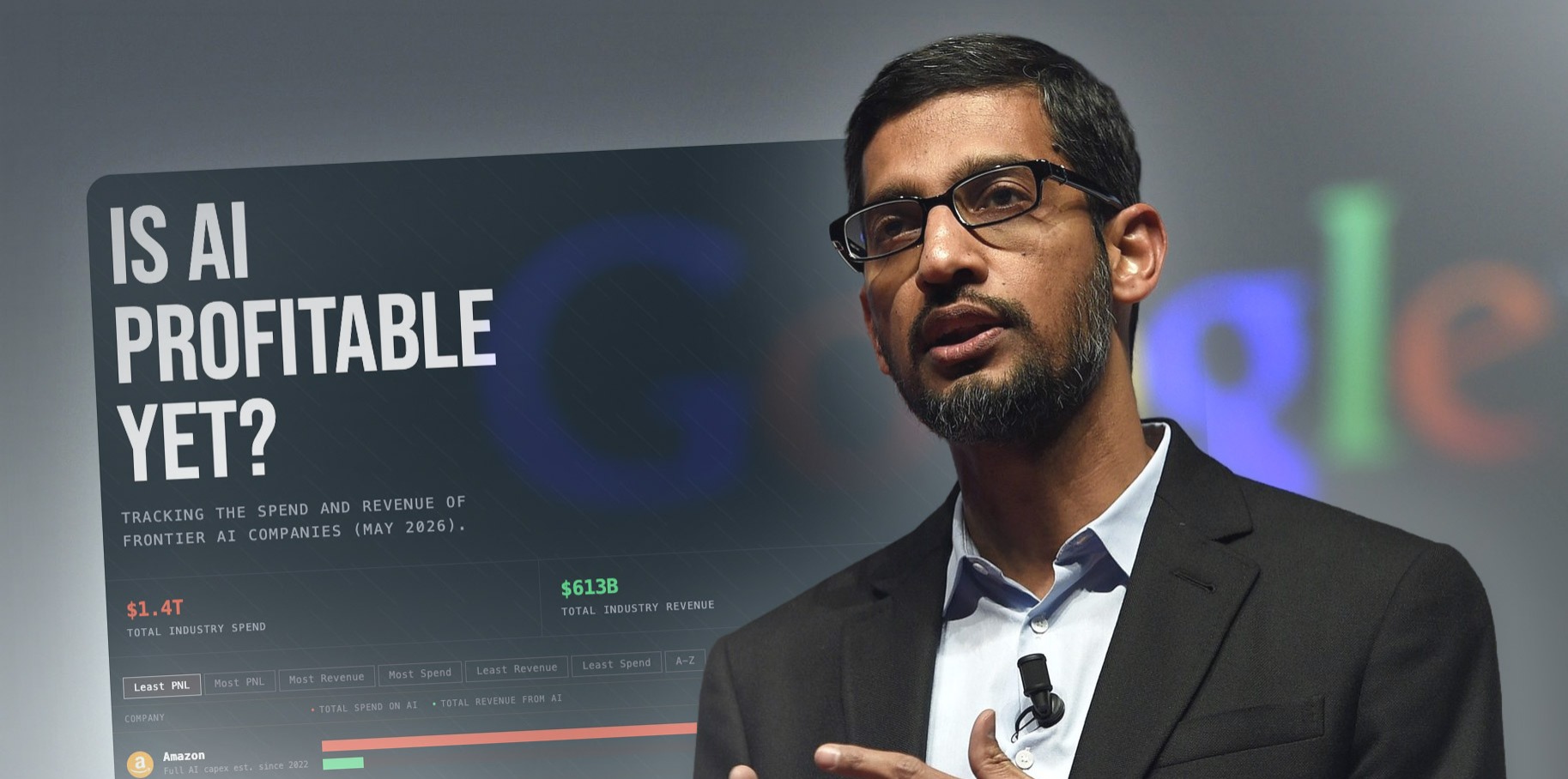A collage showing a website called 'Is AI profitable yet?' with Sundar Pichai alongside it