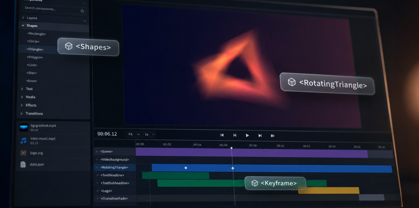 A video on a screen, being ceated programatically