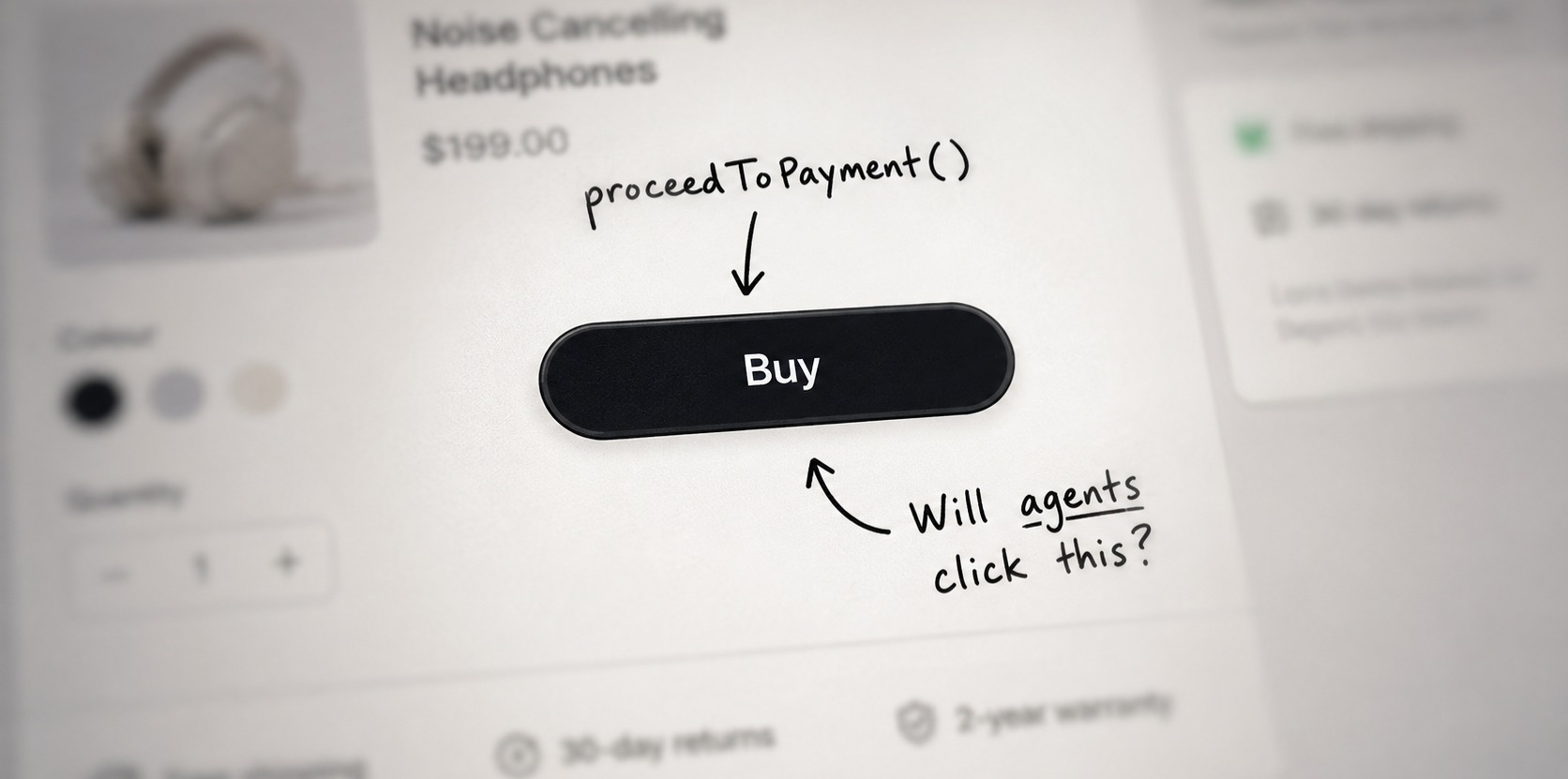 A mockup of a UI, with a 'Buy' button in the centre and handwritten labels around it, one calling a function and the other saying "Will agents click this?"