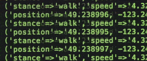 Making Data Warehouses Fast: A Developer’s Story