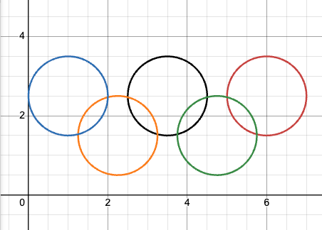 Dev Digest 127 - putting 5 rings on it