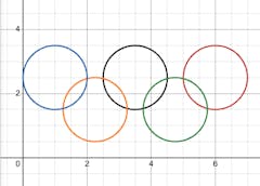 Dev Digest 127 - putting 5 rings on it