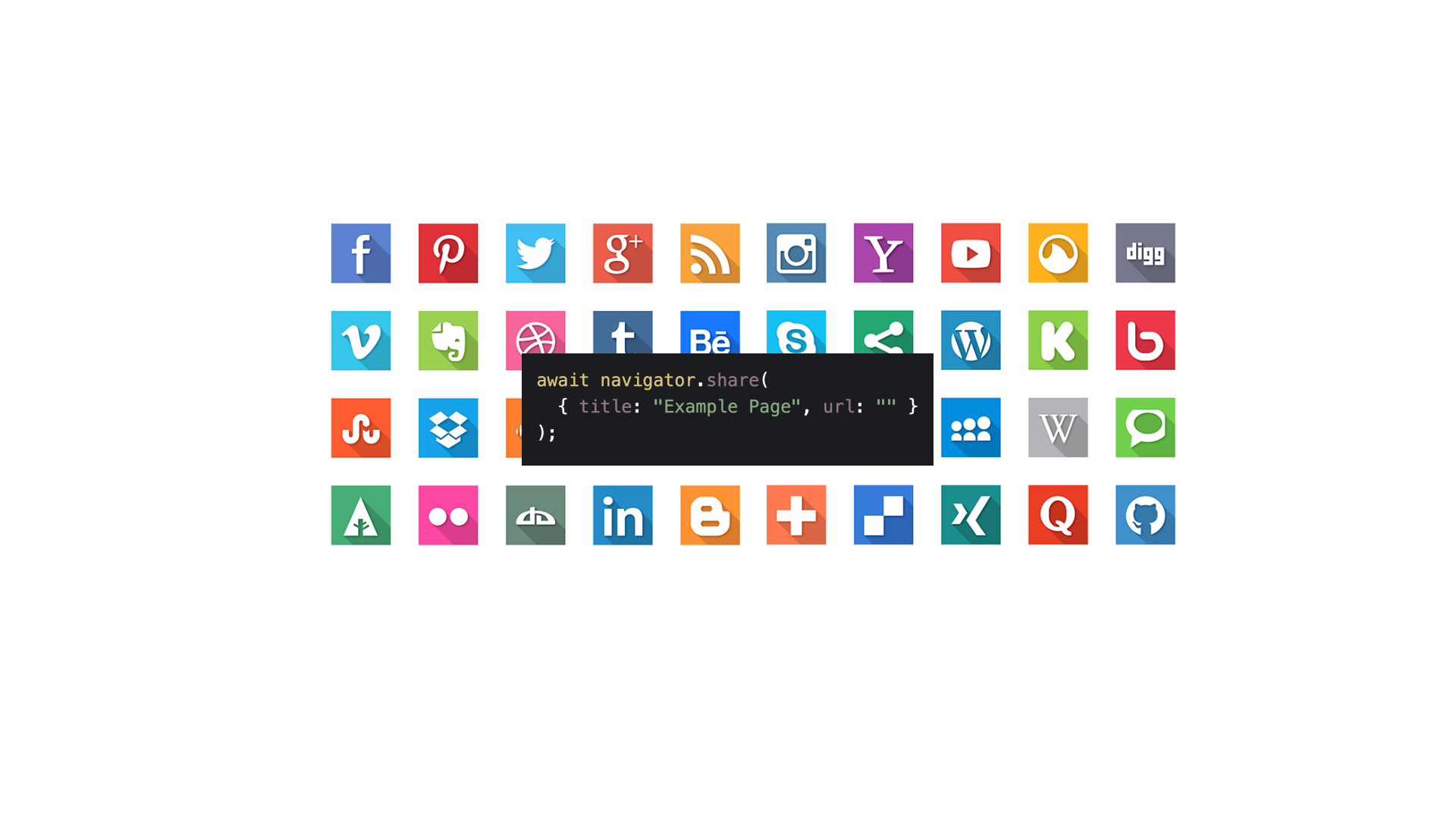 Creating a social network independent "share this" button in 5 lines of JavaScript